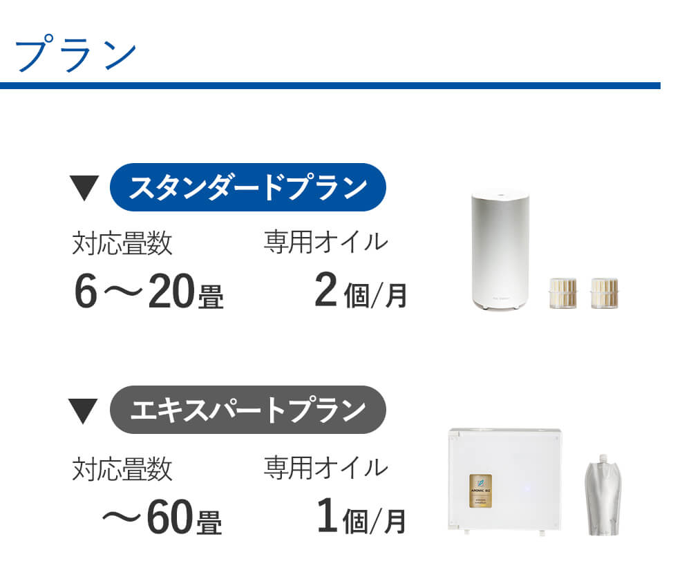 プラン選択